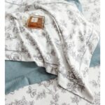 Lenjerie de pat Luxury Pucioasa – cu elastic – 6 piese, Model 14838 - imagine 2